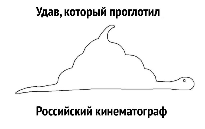 Удав и кинематограф - Кинематограф, Российское кино, Удав который проглотил слона