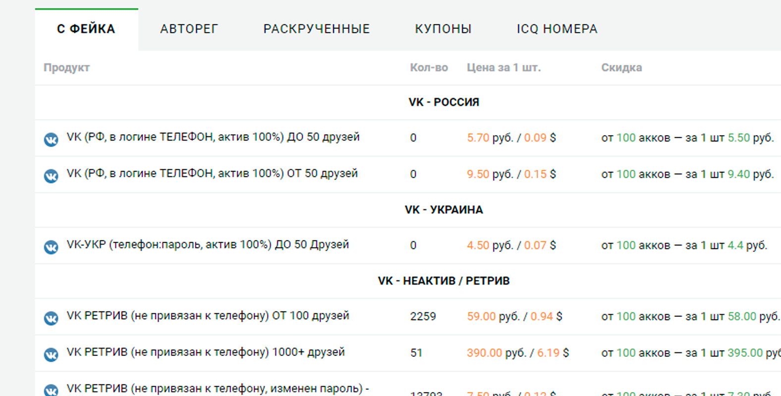 Как НЕ откосить от армии - Моё, Армия, Мошенничество, Видео, Длиннопост, Негатив