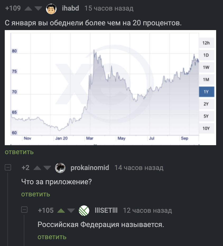 Приложение - Курс, Стабильность, Скриншот, Комментарии на Пикабу