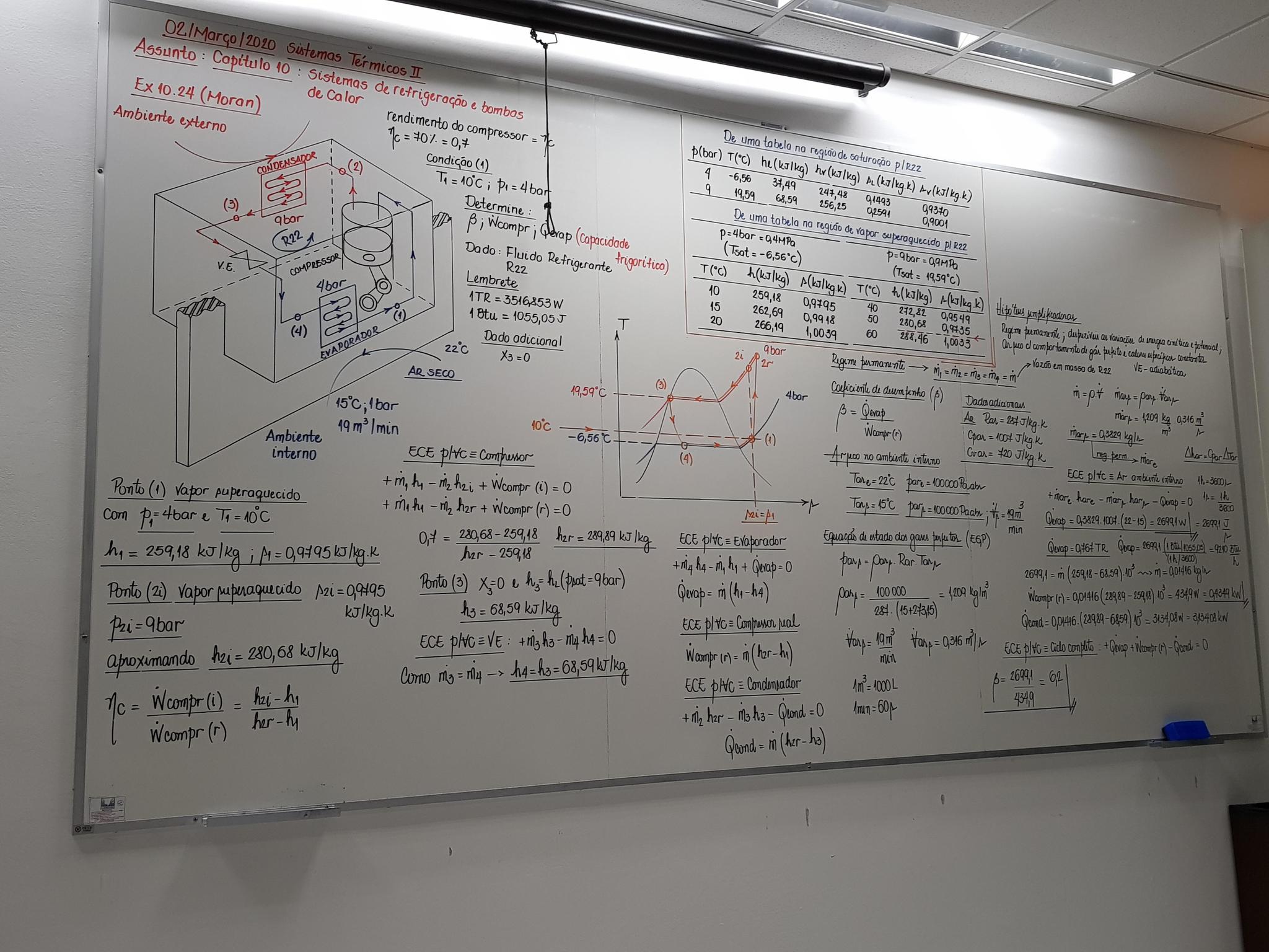 “This is what the blackboard looks like in the classroom after classes with one of the best professors at the university.” - The photo, University, Studies, Professor, Handwriting, Engineer, Reddit