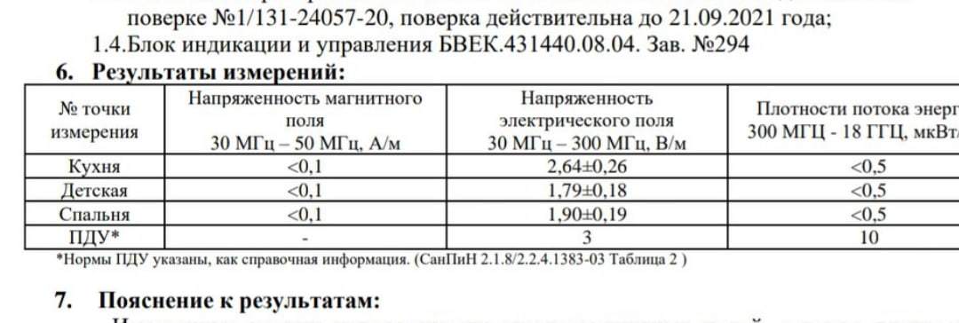 EMI measurement results - My, Electromagnetic radiation, Electromagnetic field, Measurements