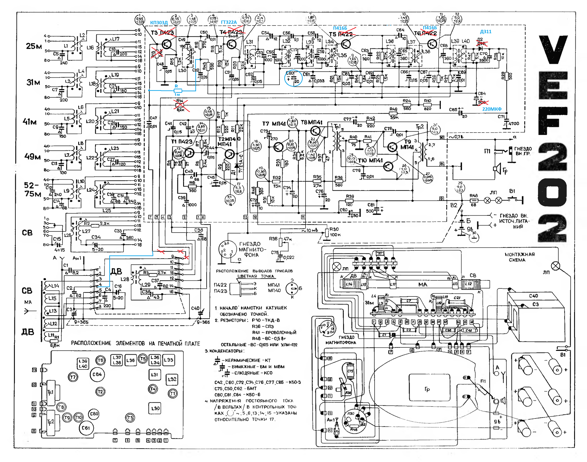 Modernization and improvement of reception on VEF-202 - My, Radio, Vef, Video, Longpost