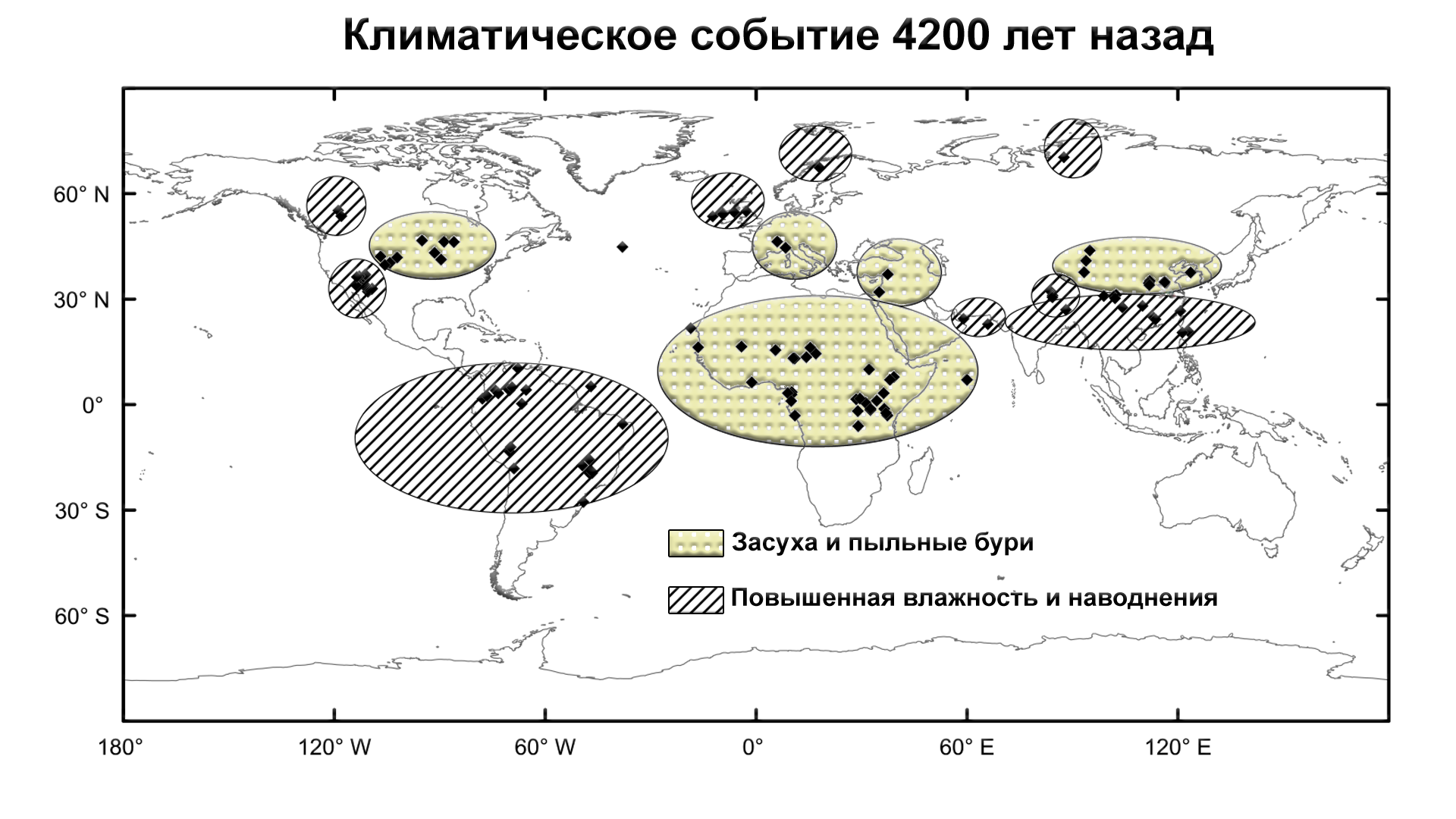 The origin of domestic horses in the Caucasus and Anatolia was clarified by DNA - My, The science, Domestication, Taming, Story, Genetics, Longpost, Anatolia, Horses, Zoology, Video