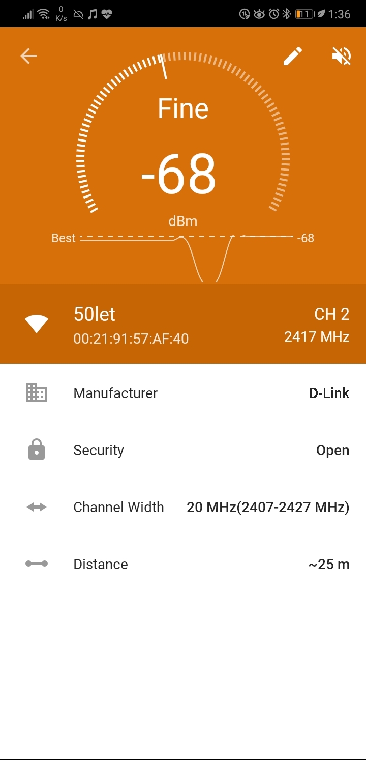 WiFi antennas. Need advice - My, Wi-Fi, Networks, Signal, 5g, Wireless technology, Radio waves, IT, Harm from WiFi, Longpost