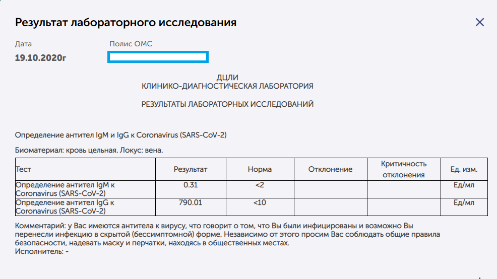 Какой верхний предел IgG? - Моё, Коронавирус, Вирус, Антитела