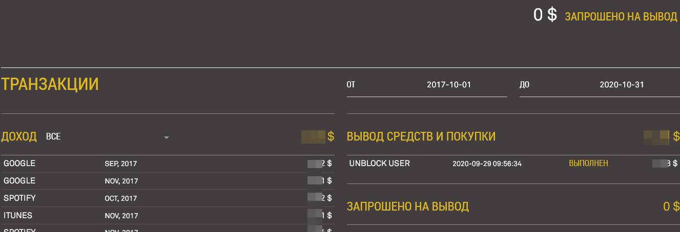 Обман начинающих музыкантов (и не только) - Моё, Без рейтинга, Музыканты, Музыка, Fresh Tunes, Длиннопост