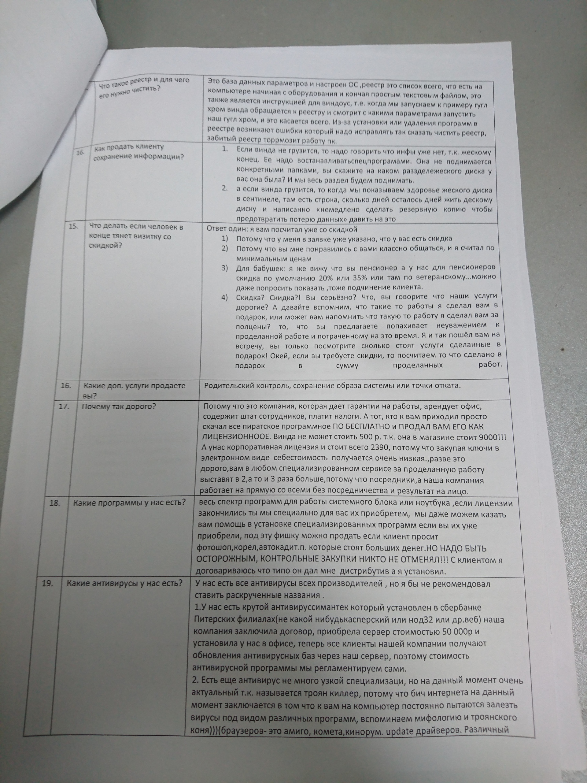 Reply to the post “Internal instructions for computer burglars” - My, Fraud, Computer help, Service, Divorce for money, Negative, Deception, Mat, Reply to post, Longpost