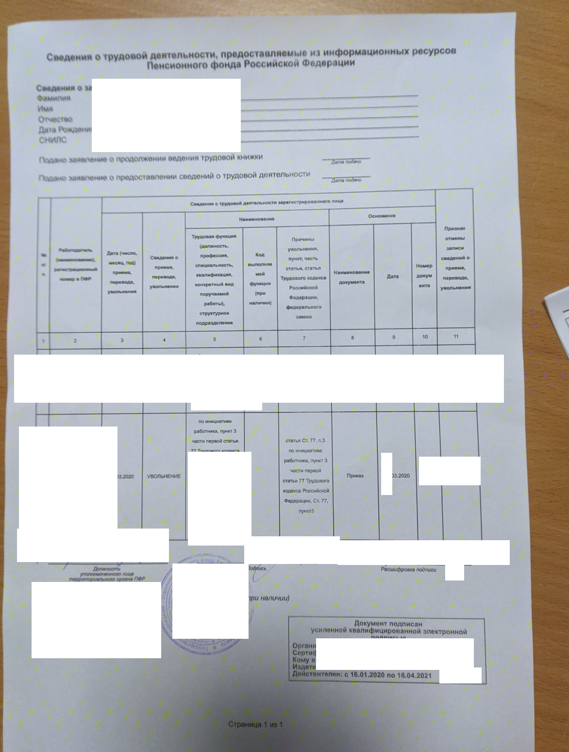 The employment service assigns benefits - My, Longpost, Negative, Employment Center, Manual, Self-isolation, Subsidies, Help, Legal aid, State