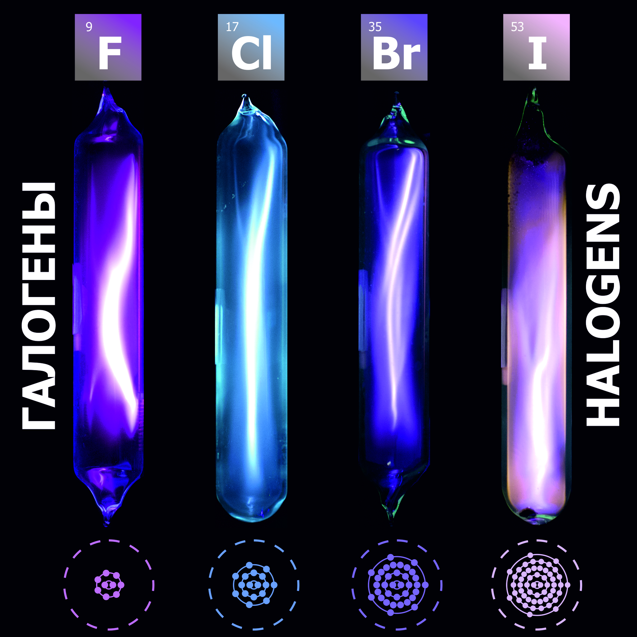 Did you know that not only gases glow? - My, Chemistry, Physics, The science, Periodic system, Mendeleev table, Noble Gases, Experiment, Experience, Chemical elements, Longpost