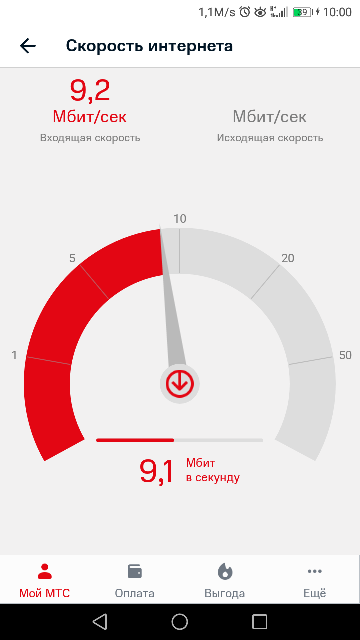 MTS WHAT ABOUT COMMUNICATIONS? - My, MTS, Bad service, Longpost