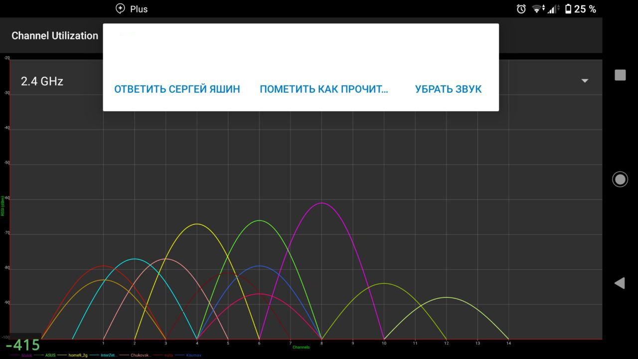 Let's talk about painful issues, about the noise from neighbors in the apartment building - My, Noise, Ether, Wi-Fi, Longpost