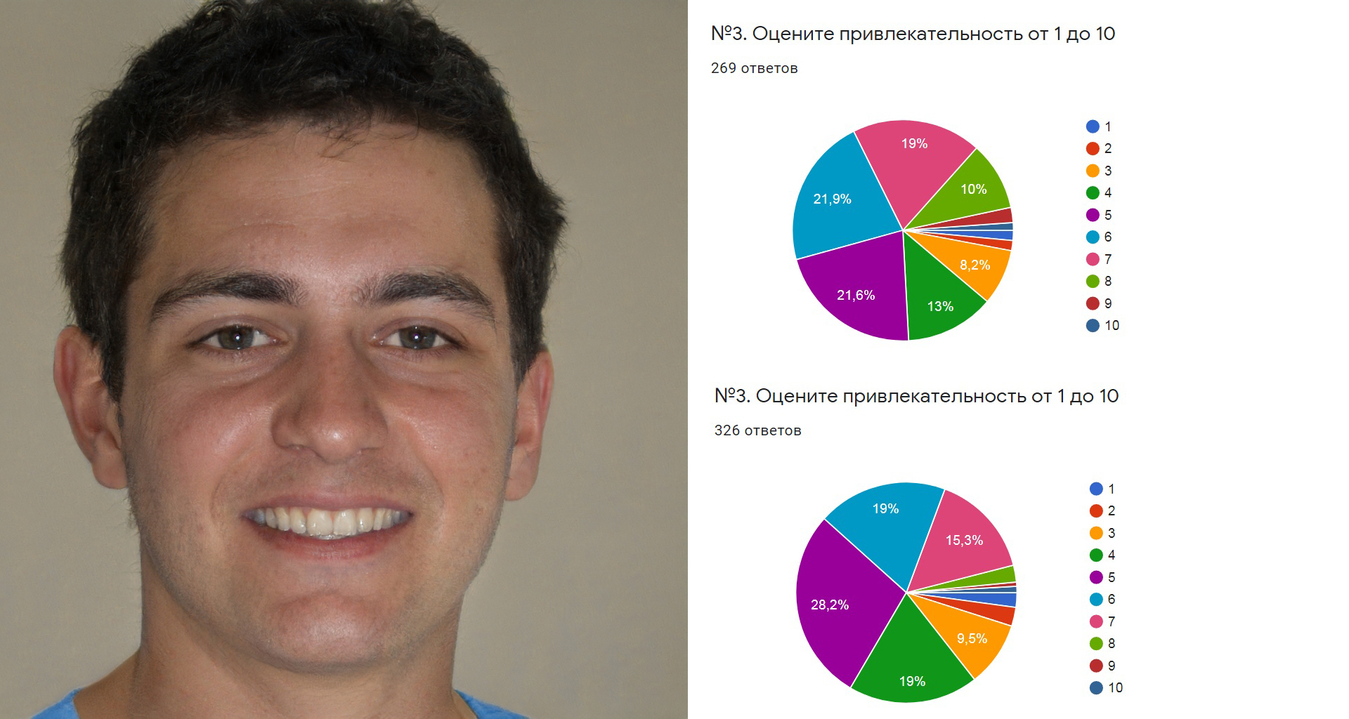 Discuss this with Wallpaper Roll. Part 30: results of the first survey - My, Discussion-Lz, Random-LZ, Experiment, Longpost