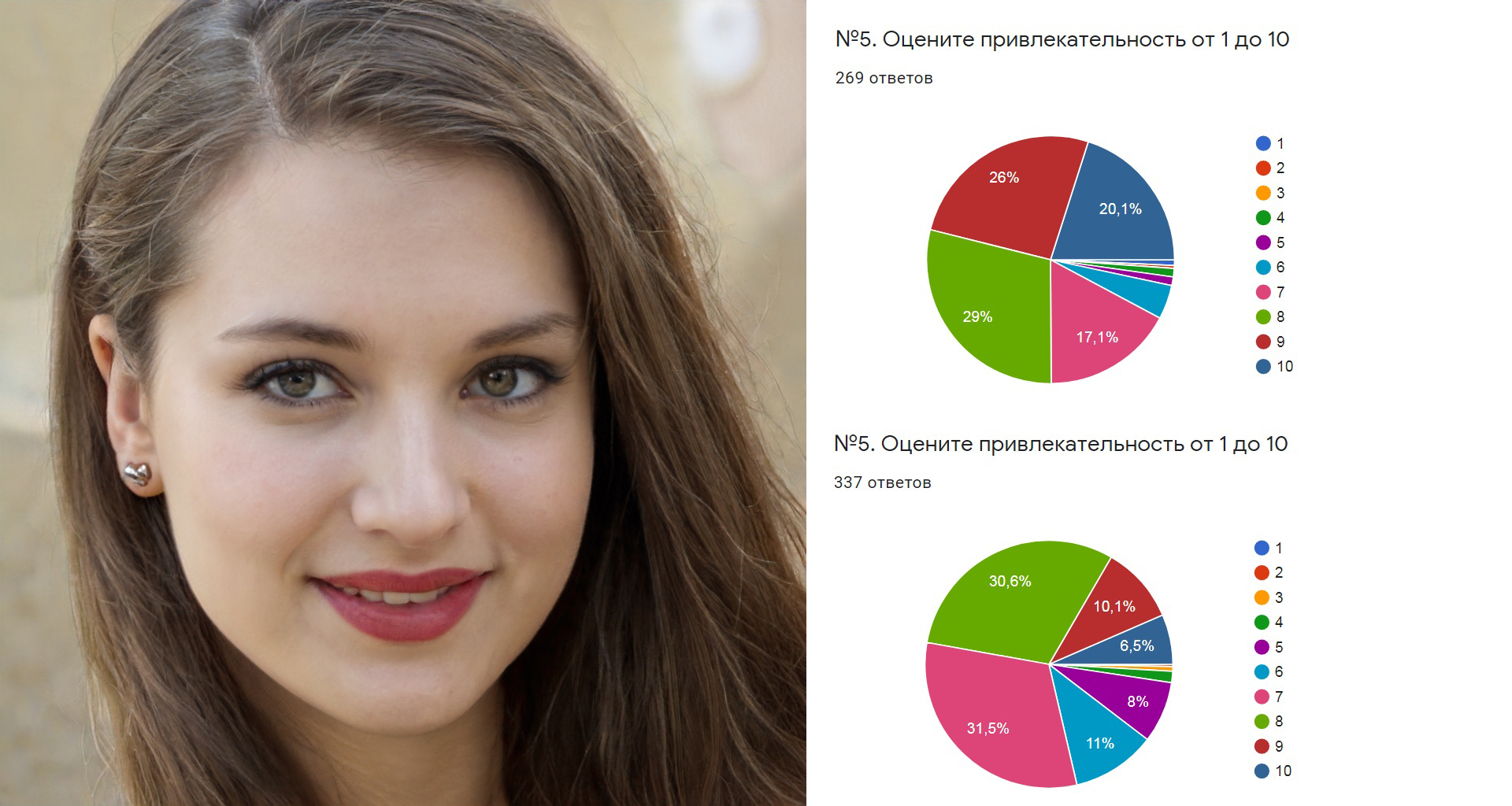 Discuss this with Wallpaper Roll. Part 30: results of the first survey - My, Discussion-Lz, Random-LZ, Experiment, Longpost