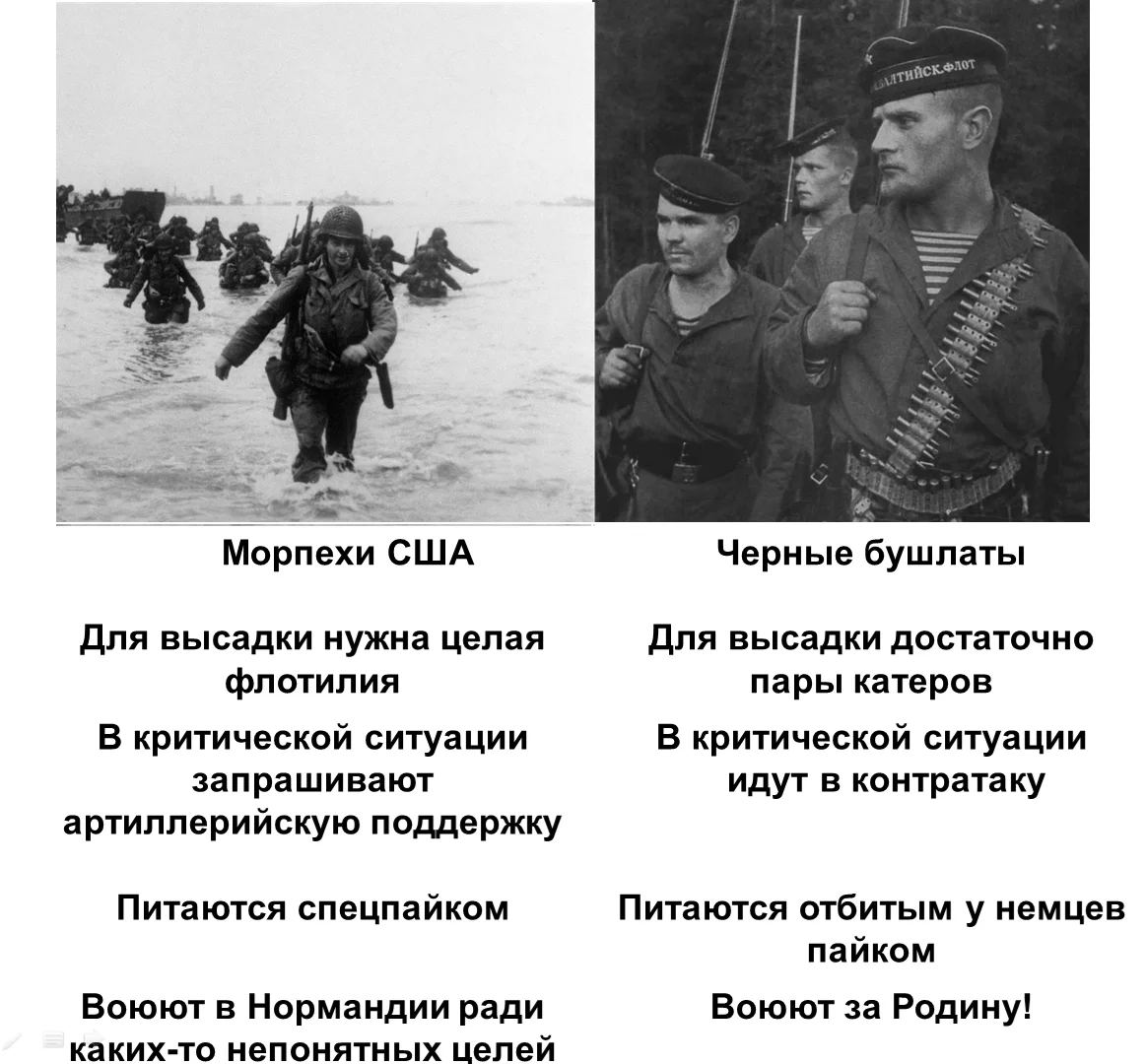 Гвозди бы делать из этих людей... Подвиг черных бушлатов под Одессой - Моё, История, Великая Отечественная война, СССР, Красная Армия, Морская пехота, Одесса, 1941, Черные бушлаты, Длиннопост