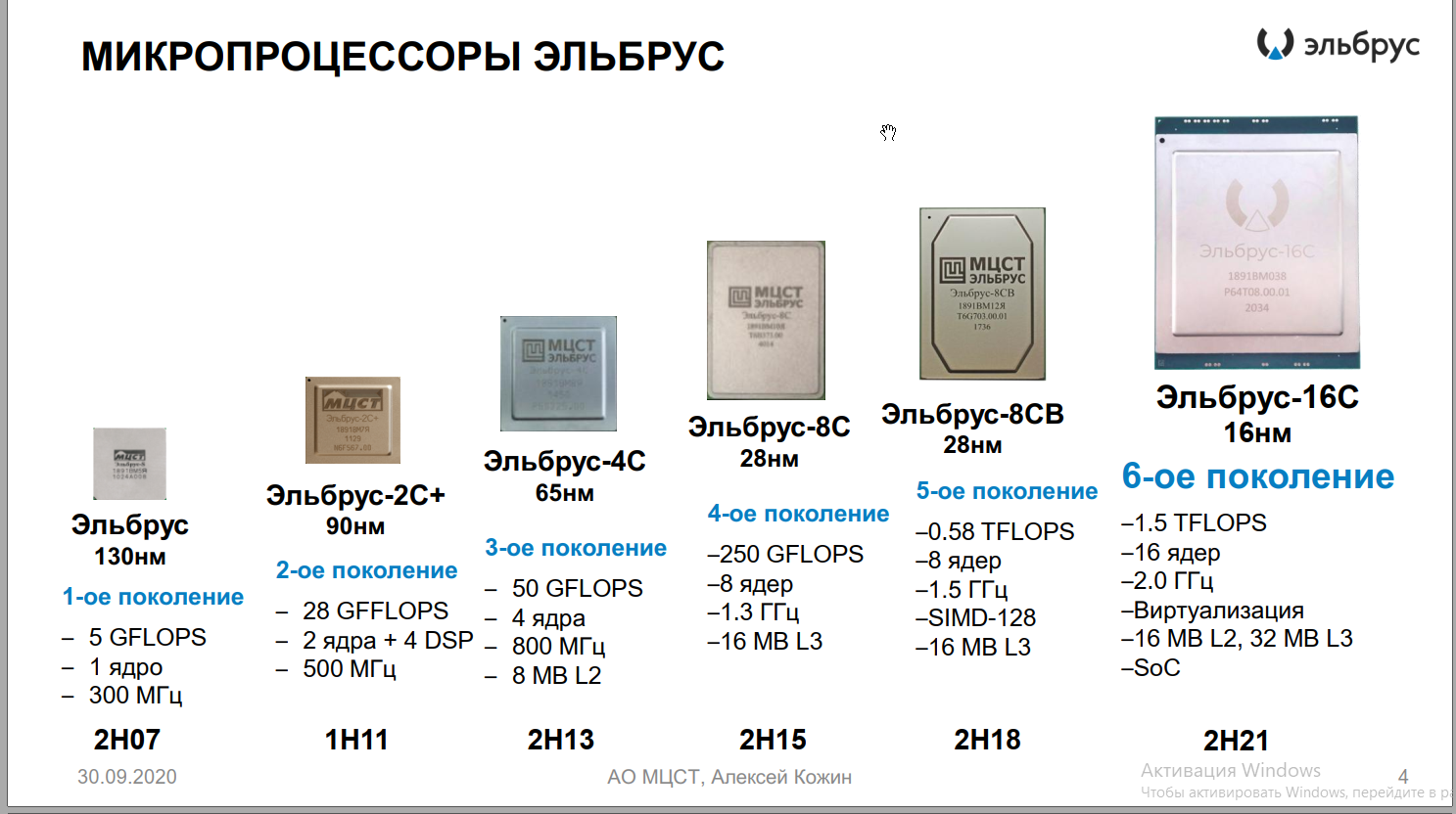 Elbrus - 16C. System on a Chip - The science, Russia, Longpost