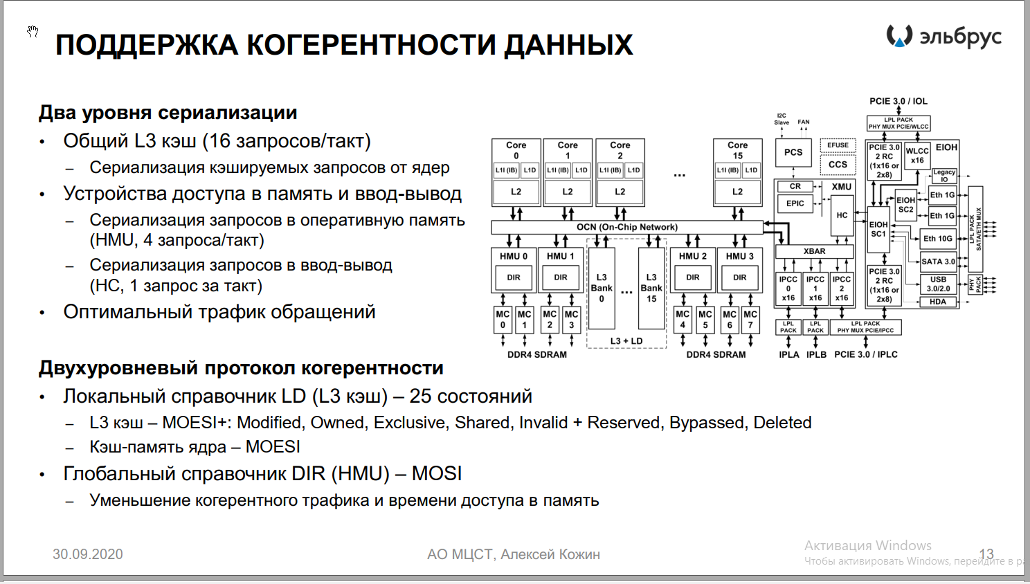 Elbrus - 16C. System on a Chip - The science, Russia, Longpost