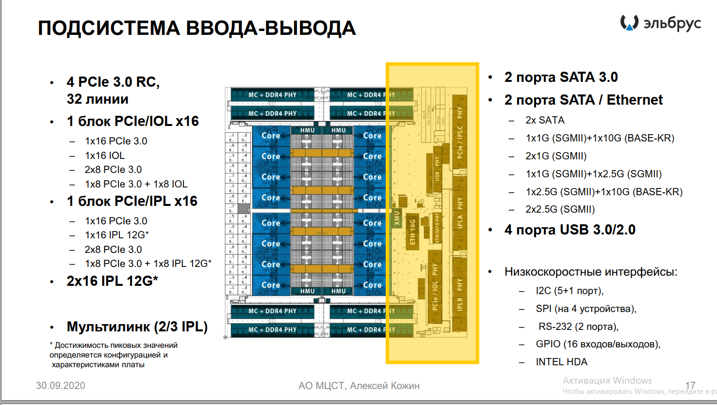 Elbrus - 16C. System on a Chip - The science, Russia, Longpost