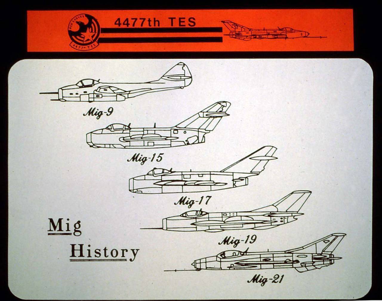 Soviet fighters in the US Air Force, Aggressors (part 3a) - Longpost, Airplane, Cold war, Story