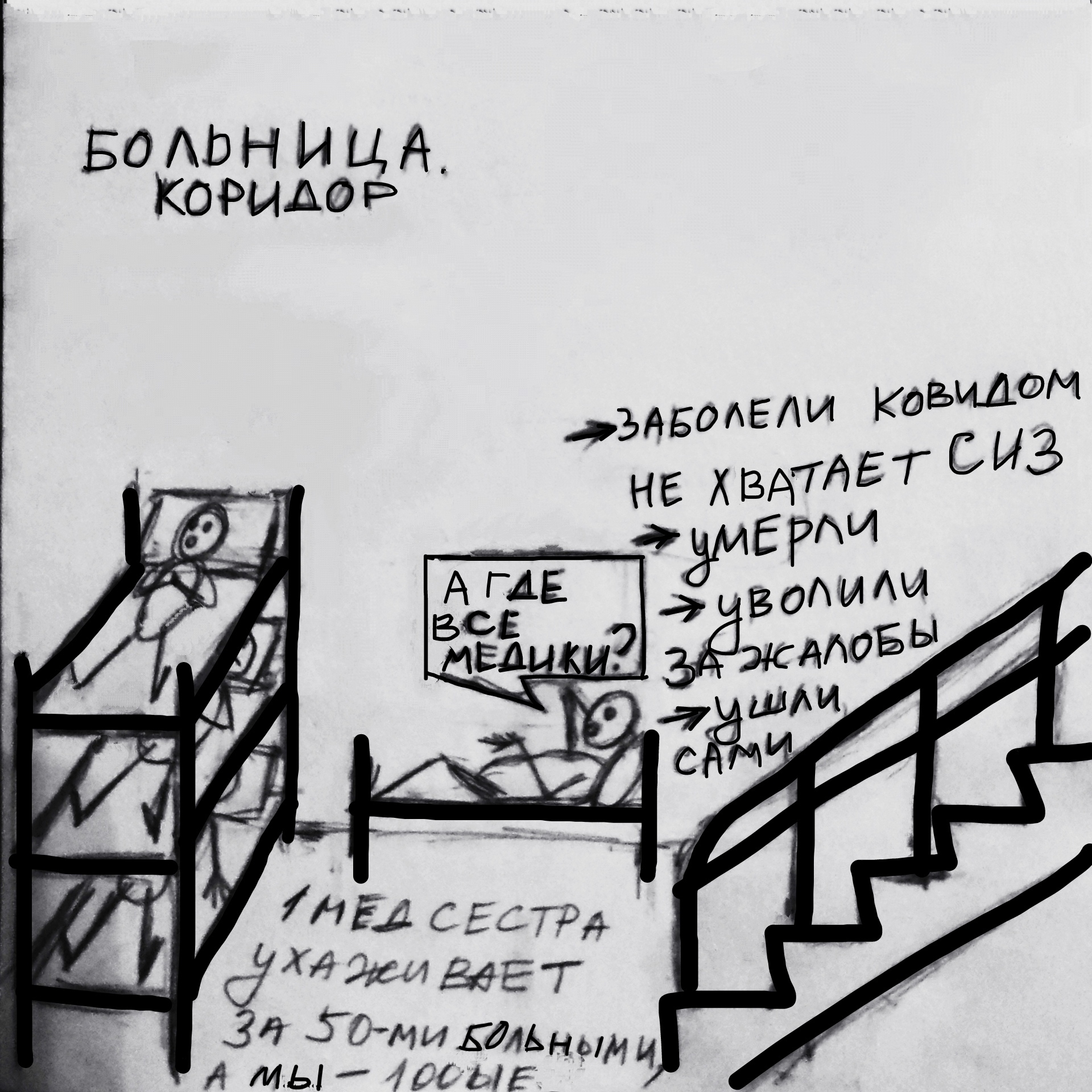 Sketch. One day - My, Coronavirus, Unhealthy atmosphere, The medicine, Pandemic, Politics, Negative, Fight against corruption