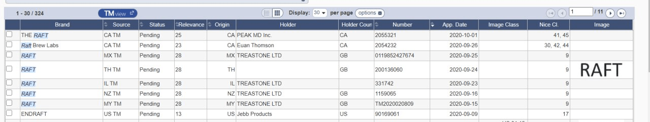 Battle for WorldBox: what should an indie developer do if “business sharks” are trying to steal his life’s project? - My, Story, Business in Russian, Business, Patent Troll, Rascals, Games, Computer games, Development of, Инди, Copyright, Theft, Longpost, Negative