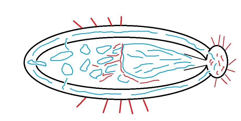 Principles of construction of inertial unsupported propulsors - My, Antigravity, Space, Longpost