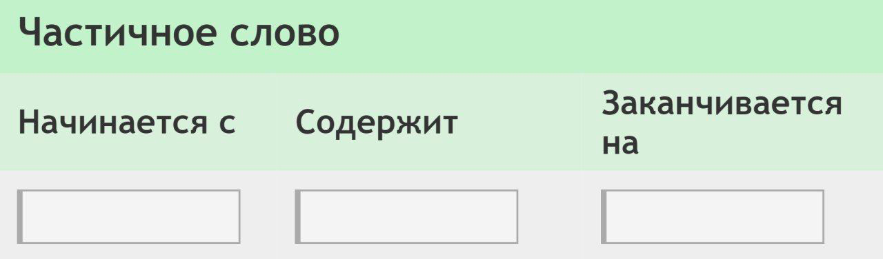 25 интересных ссылок за первую неделю октября - Моё, Интересное, Подборка, Странности, Длиннопост