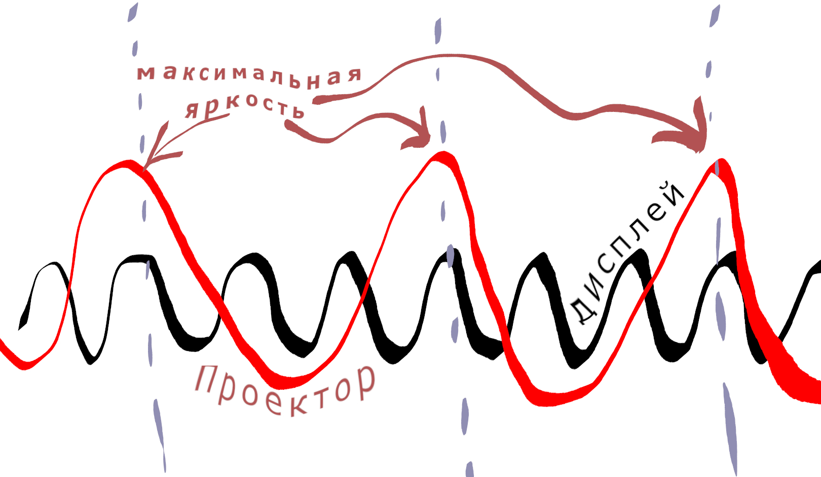 Виртуальная примерочная на основе технологии дополненной реальности