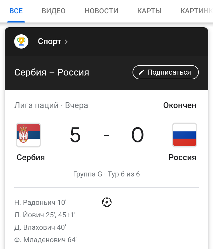 Be afraid of your desires... - Football, League of Nations, Longpost, Screenshot, Russian national football team, Losing