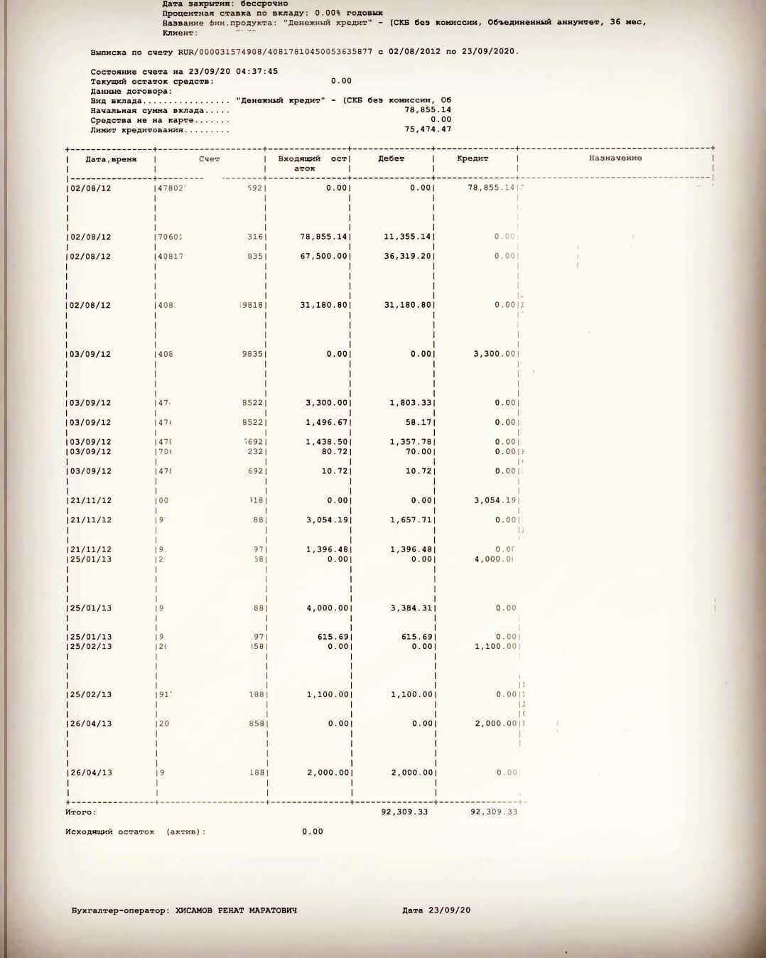 Sovcombank and the statute of limitations - My, Limitation period, Credit, Deception, Longpost, Negative