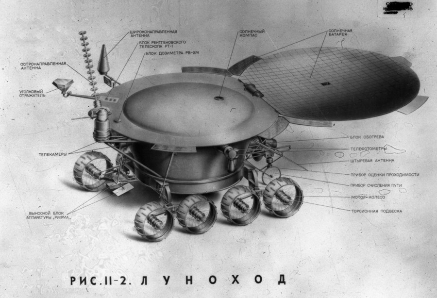 50 лет высадке «Лунохода-1» - Космос, 50 лет, Высадка, Планетоход, СССР, Длиннопост