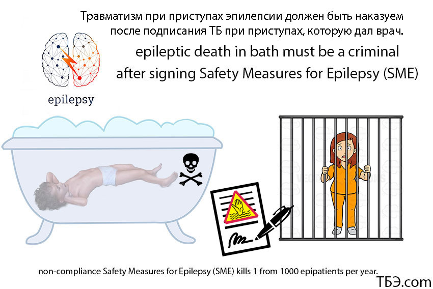 How to force doctors to give TB during attacks? - My, Epilepsy, Safety engineering, Attack, Medical errors, Clinic, Ministry of Health warns