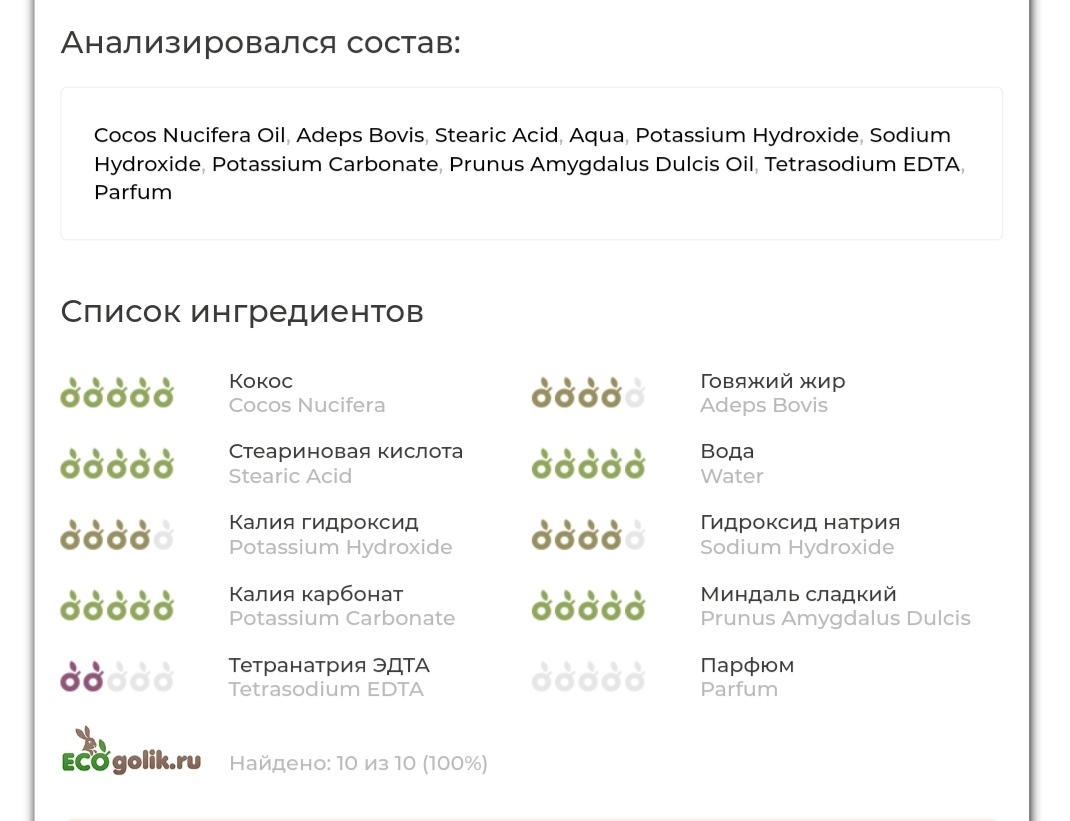 Есть ли жизнь с балонной пеной для бритья? - Моё, Бритье, Пена для бритья, Крем для бритья, Сравнение, Обзор, Длиннопост