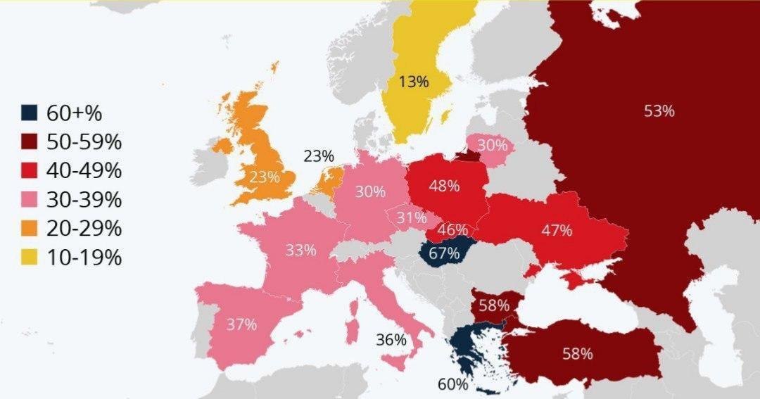 Some sticky statistics - Statistics, Cards, Europe, Longpost