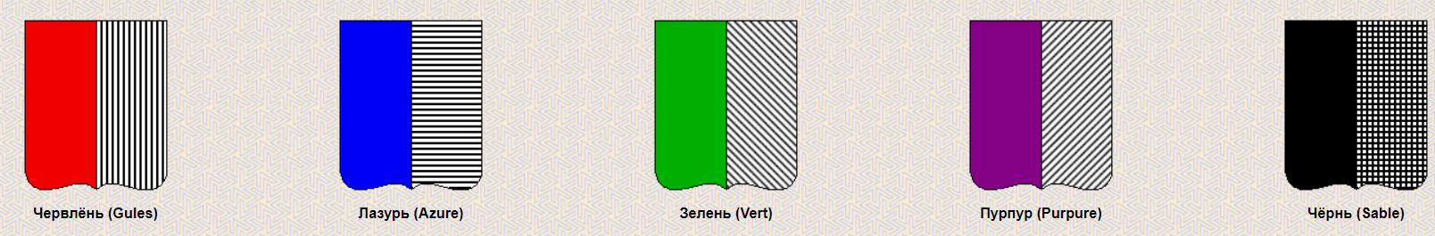 Анатомия Герба. Часть I .  Геральдические цвета - Герб, Геральдика, Длиннопост