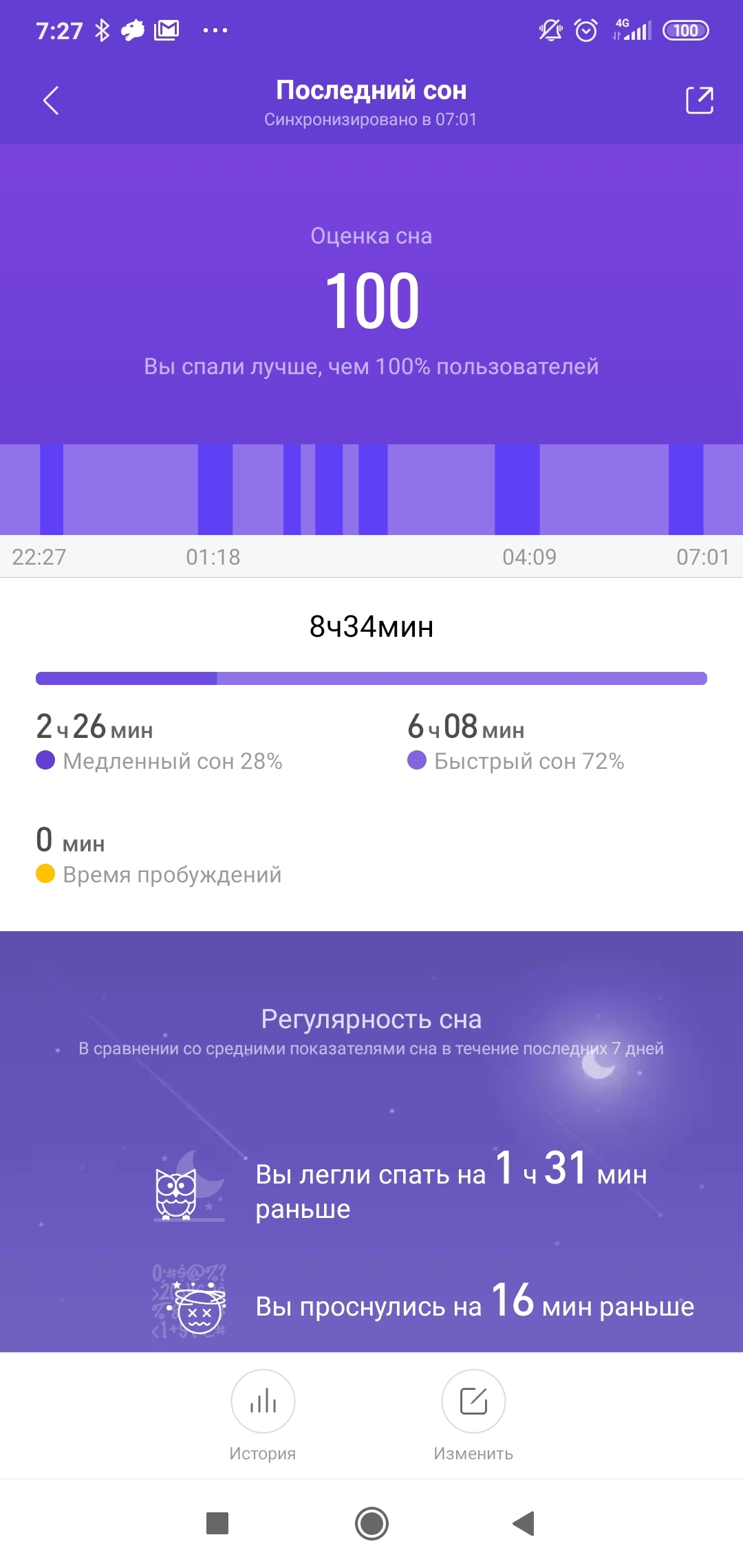 О достижениях - Моё, Сон, Достижение, 100, Длиннопост, Скриншот