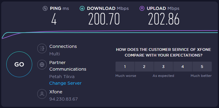 Optical Internet in Israel - attempts to deceive its users - Unlimited Israel - My, Internet, Israel, Optics, Longpost, Negative