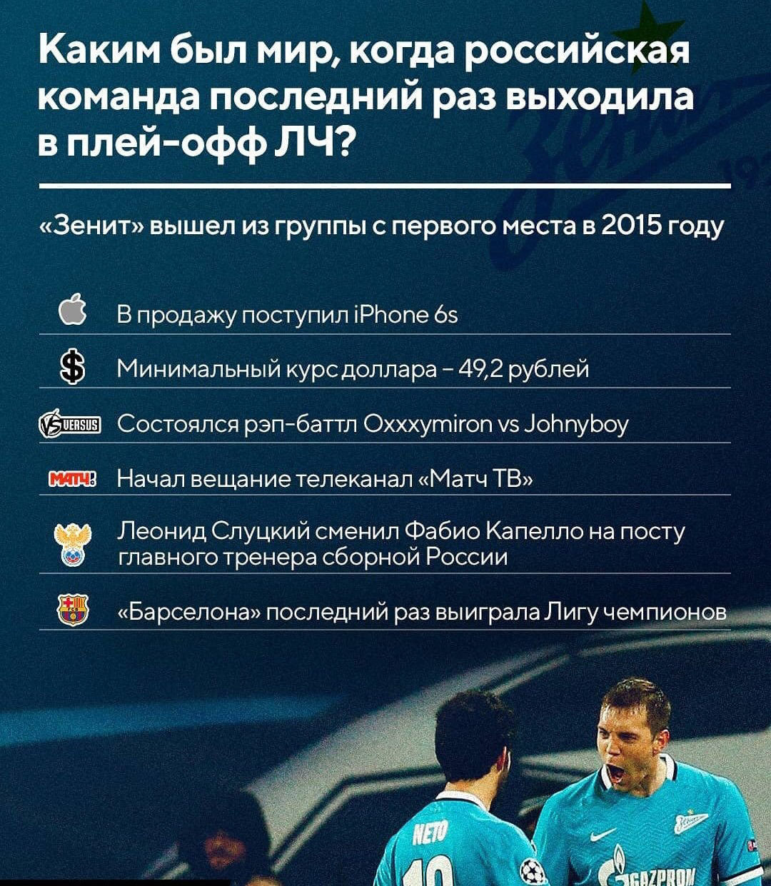 Время | Пикабу