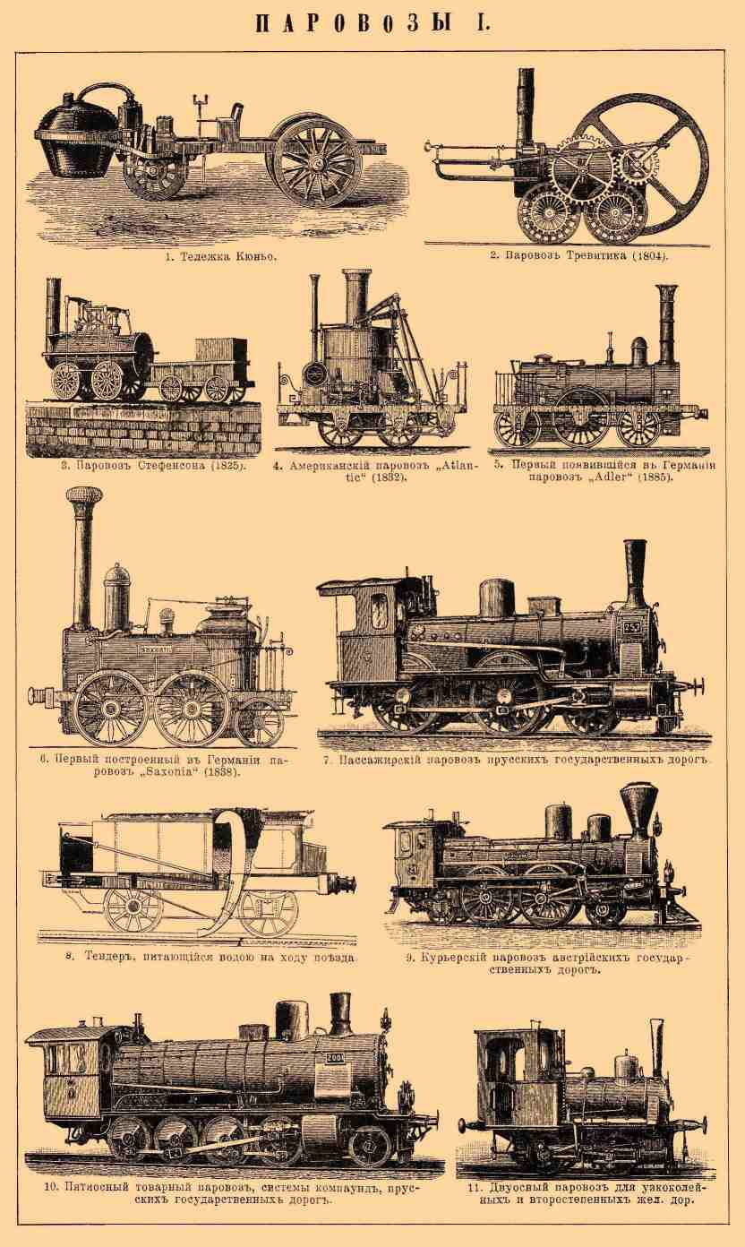 Steam locomotive - Retro, Images, Scheme, Locomotive, Past, Technics, Longpost