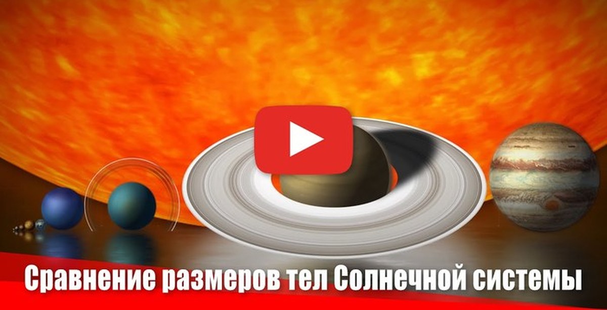 Сравнение размеров планет видео. Сравнение солнца и планет.