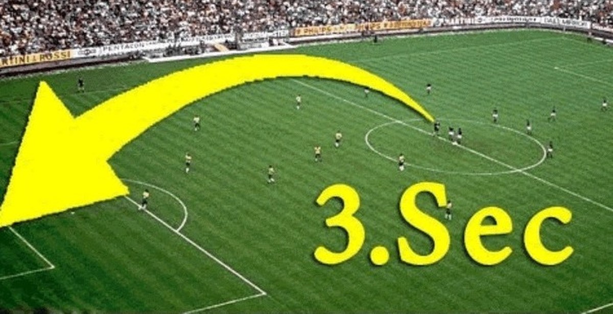 Первый автогол. Goals scored in football. Score a goal ! апган. Score a goal. Goals scored in football.